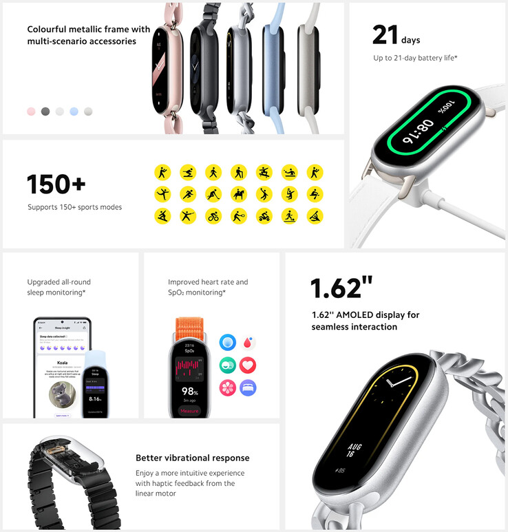 Principales características de la Smart Band 9 (Fuente de la imagen: Xiaomi)