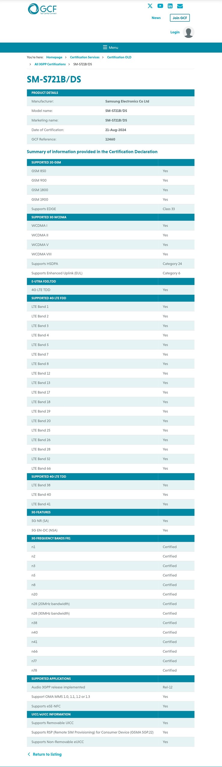 Toda la gama de soporte de datos móviles del Galaxy S24 FE. (Fuente: Foro Mundial de Certificación)