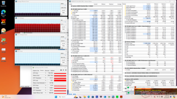 Prime95+Tensión FurMark