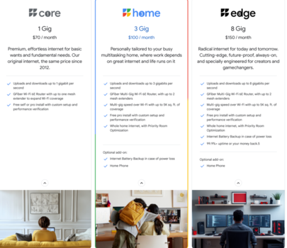 Nuevos planes de Google Fiber (Fuente de la imagen: GFiber Blog)
