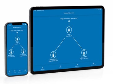 El router se puede configurar a través de una app (Fuente de la imagen: Devolo)