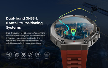 El smartwatch GT cuenta con un módulo GNSS..