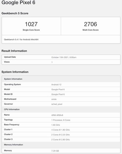 Google Pixel 6. (Fuente de la imagen: Geekbench vía MySmartPrice)