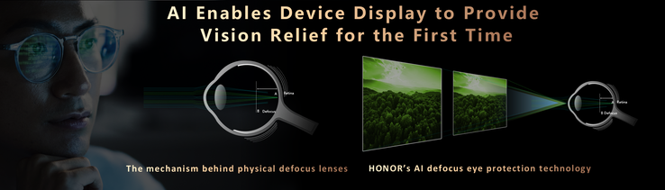 Honor Protección ocular AI Defocus (imagen vía Honor)