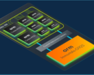 Las nuevas CPU y GPU de Arm han sido presentadas oficialmente (imagen vía Arm)