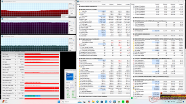 Prime95+Tensión FurMark