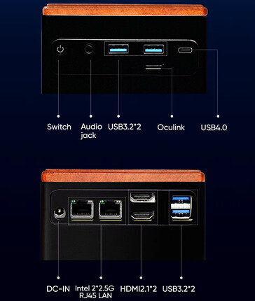 Selección de puertos del mini PC (Fuente de la imagen: Topton)