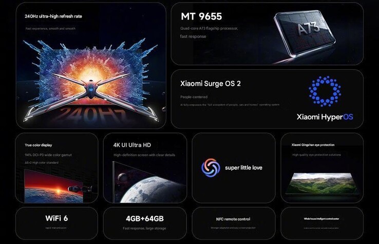 Principales características de la serie 2025 Redmi Smart TV X (Fuente de la imagen: Xiaomi - machine translated)