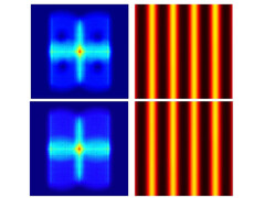 Una fracción de la luz láser conduce al mismo resultado gracias a métodos de iluminación completamente nuevos. (Fuente de la imagen: OIST)