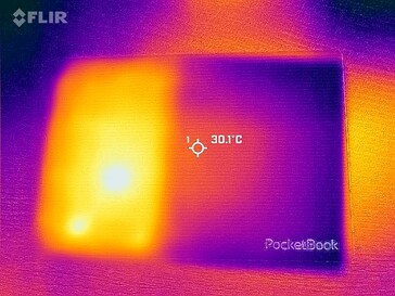 Mapa de calor trasero