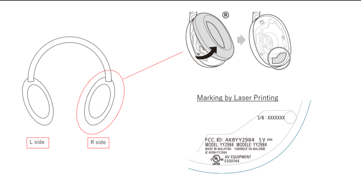 Diseño del Sony WH-1000XM6 (fuente de la imagen: FCC)