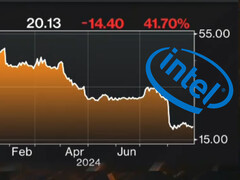 Continúan los problemas financieros de Intel