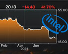 Continúan los problemas financieros de Intel