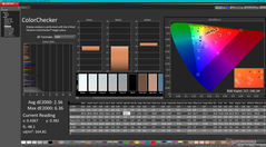 ColorChecker antes de la calibración