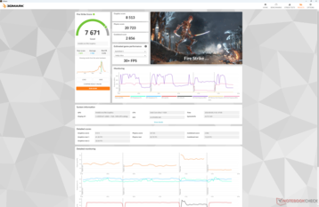 Fire Strike Rendimiento