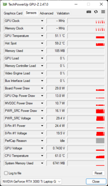 GPU-Z - GPU Nvidia GeForce RTX 3080 Ti para portátiles