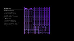 Apple ha anunciado oficialmente el chip M4 Max para los Macbook Pro (fuente de la imagen: Apple)