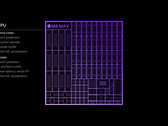 Apple ha anunciado oficialmente el chip M4 Max para los Macbook Pro (fuente de la imagen: Apple)