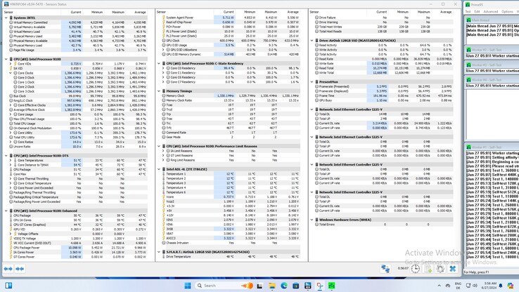 Prueba de esfuerzo Prime95, en solitario