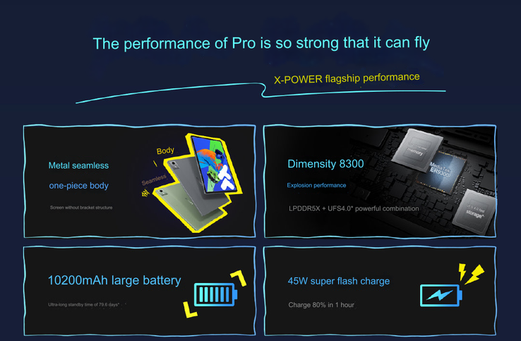 Otros aspectos destacados (Fuente de la imagen: Lenovo [traducción automática])