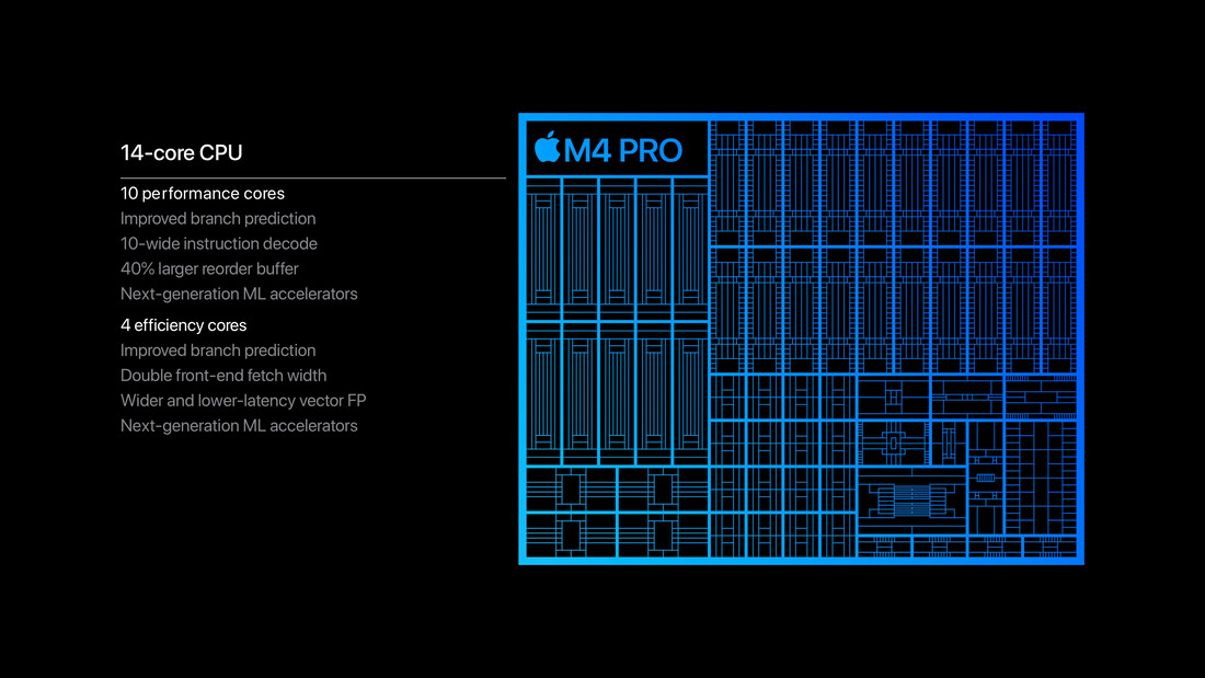 Apple CPU M4 Pro (imagen: Apple)