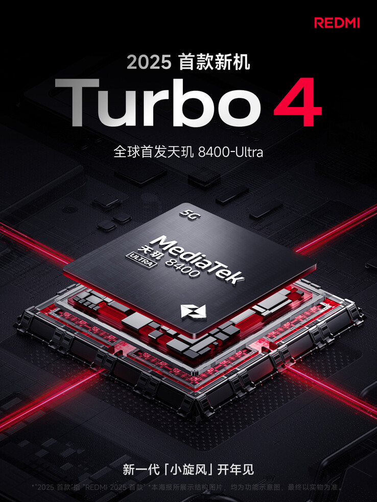 Teaser oficial del Redmi Turbo 4 (Fuente de la imagen: Redmi)