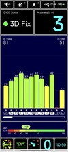 Prueba de GPS: Al aire libre