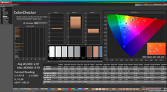 ColorChecker antes de la calibración (P3)