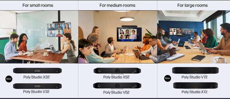 Las cuatro nuevas barras de vídeo Poly Studio satisfacen la demanda de soluciones de videoconferencia para salas pequeñas y grandes. (Fuente de la imagen: HP)