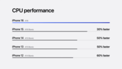 Apple Rendimiento de la CPU del A18 (fuente de la imagen: Apple)