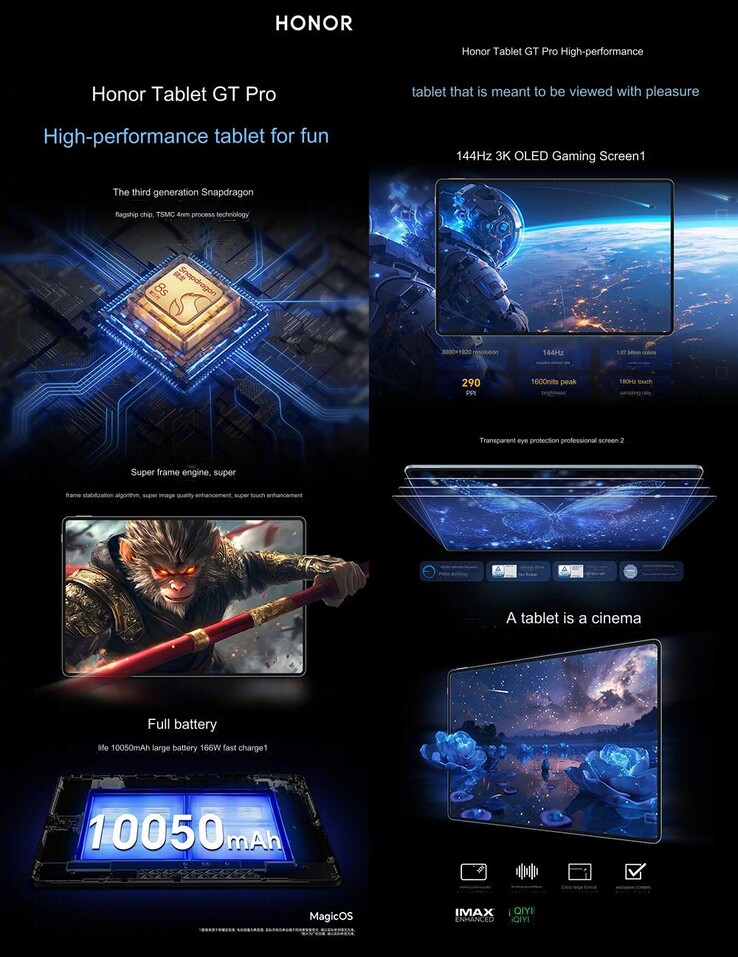 Especificaciones básicas de la Honor Tablet GT Pro (Fuente de la imagen: IT Home - machine translated)