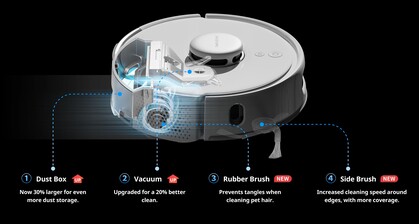 Una serie de cambios en el diseño mejoran la potencia de limpieza de la K10+ Pro (Fuente de la imagen: SwitchBot)