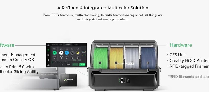 El sistema cuenta con una pantalla táctil bastante grande y un CFS con control de humedad para almacenar los filamentos (Fuente de la imagen: Creality)