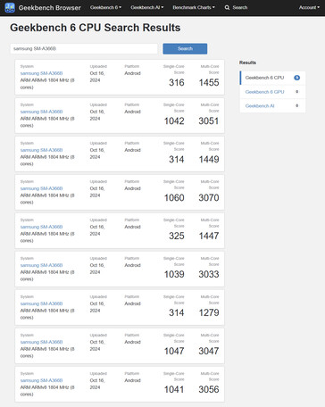 (Fuente de la imagen: Geekbench)