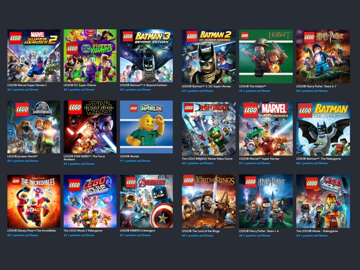 (Fuente de la imagen: Humble Bundle)