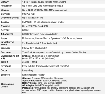 Especificaciones del Lenovo thinkbook Plus Gen 6