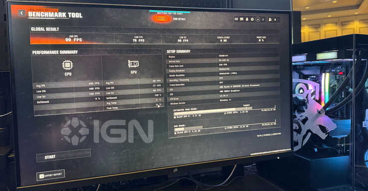 Rendimiento de la RX 9070 en Call of Duty: Black Ops 6. (Fuente de la imagen: IGN)