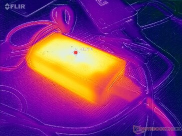 El adaptador de CA puede alcanzar más de 41 C cuando se utilizan cargas exigentes durante periodos prolongados