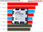 El Ryzen 5 7600X3D es un Ryzen 7 7800X3D recortado con dos núcleos desactivados. (Fuente de la imagen: Tom's Hardware, Notebookcheck, editado)