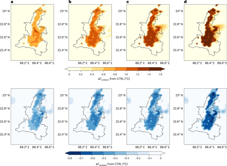 A medida que aumenta el porcentaje de una ciudad simulada cubierta de paneles solares (a. 25%, b. 50%, c. 75%, d. 100%), la temperatura ambiente simulada es más cálida durante el día y más fría durante la noche. (Fuente de la imagen: documento de A. Khan et al.)