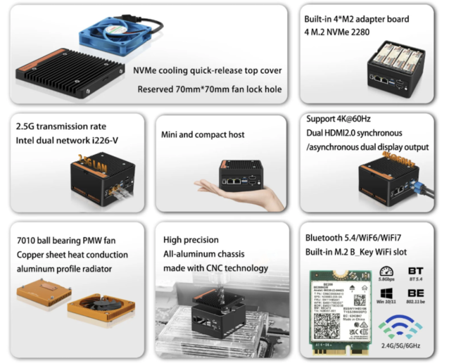 El X86-P6 es relativamente modular, lo que le da la opción de utilizar 1 ó 4 unidades NVME e instalar hasta 32 GB de RAM (Fuente de la imagen: CWWK)