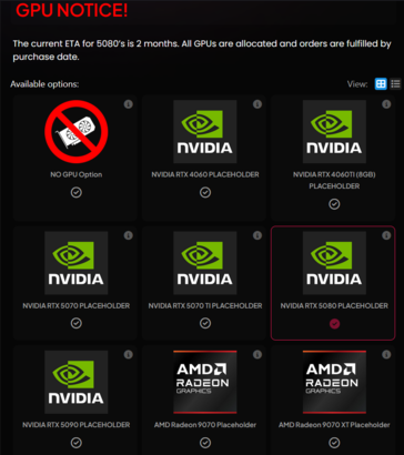 Periodo de espera de la RTX 5080 (fuente de la imagen: PowerGPU)