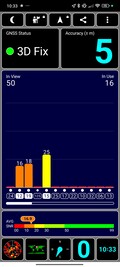 Medición GNSS: En interiores