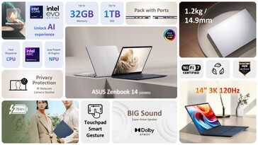 Especificaciones del Asus Zenbook 14 UX3405CA. (Fuente de la imagen: Asus)