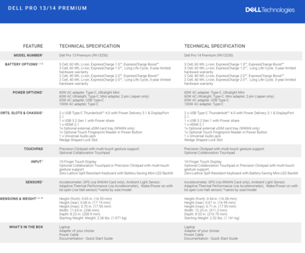 Dell Pro 13 Premium y Dell Pro 14 Premium: Especificaciones - cont. (Fuente de la imagen: Dell)