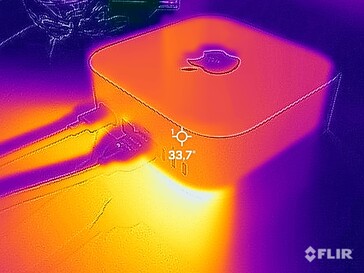 Prueba de resistencia a las temperaturas superficiales (dorso)