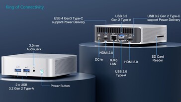 Puertos de conectividad del Geekom A8 (Fuente de la imagen: AndroidPCTV)