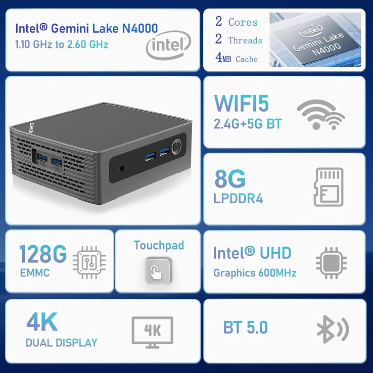 Principales características del mini PC (Fuente de la imagen: Kidwants)