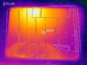 Mapa de calor frontal