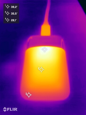 Desarrollo del calor durante la prueba de estrés